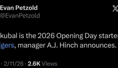 Tarik Skubal is the 2026 Opening Day starter for the Tigers, manager A.J. Hinch announces.