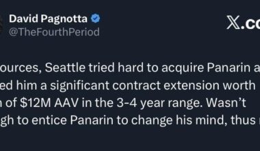 [Pagnotta] Per sources, Seattle tried hard to acquire Panarin and offered him a significant contract extension worth north of $12M AAV in the 3-4 year range. Wasn’t enough to entice Panarin to change his mind, thus no deal.