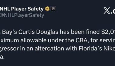 Douglas fined for getting aggressive on Mikkola.