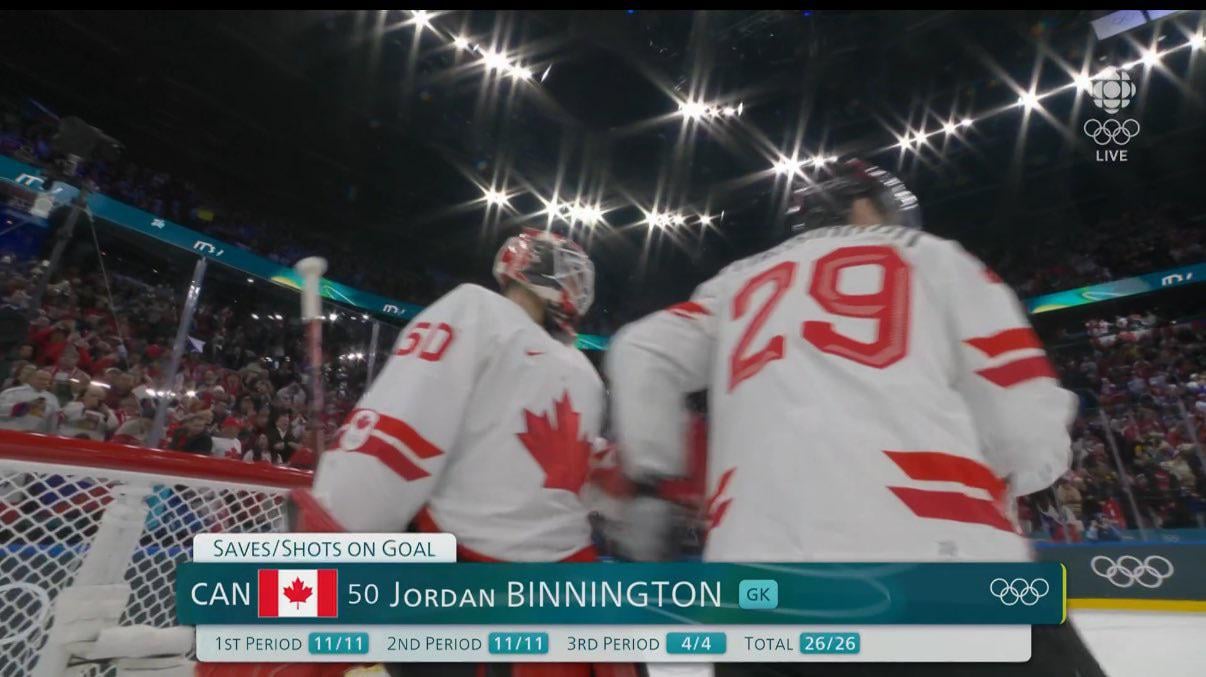Binnington’s stats from today’s start: 26 saves on 26 shots. 1.00 sv%. 0.00 GAA.