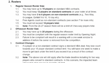 Any Seattle/Westbrook fans here want to take part in a unique and fun dynasty basketball league?