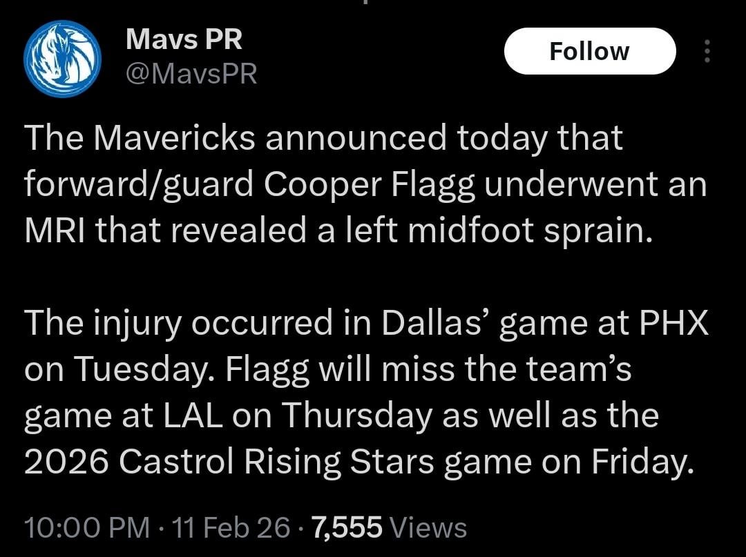 [MavsPR] The Mavericks announced today that forward/guard Cooper Flagg underwent an MRI that revealed a left midfoot sprain. The injury occurred in Dallas' game at PHX on Tuesday. Flagg will miss the team's game at LAL on Thursday as well as the 2026 Castrol Rising Stars game on Friday.