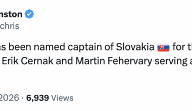 Cernak named an alternate captain for Team Slovakia!
