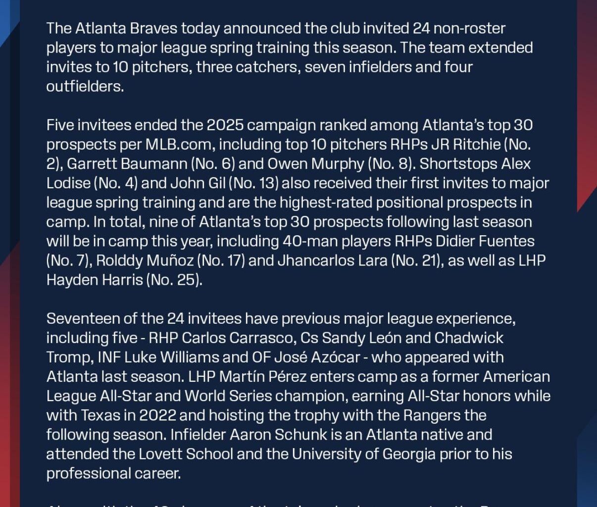 [Braves] The #Braves today announced the club invited 24 non-roster players to major league spring training this season: