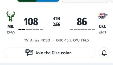 The Bucks are leading the Thunder by 22 with less than three minutes left… in OKC.