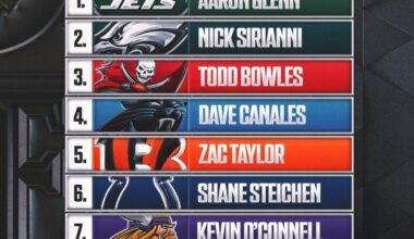 [Fox NFL] This is pure stupidity at this point