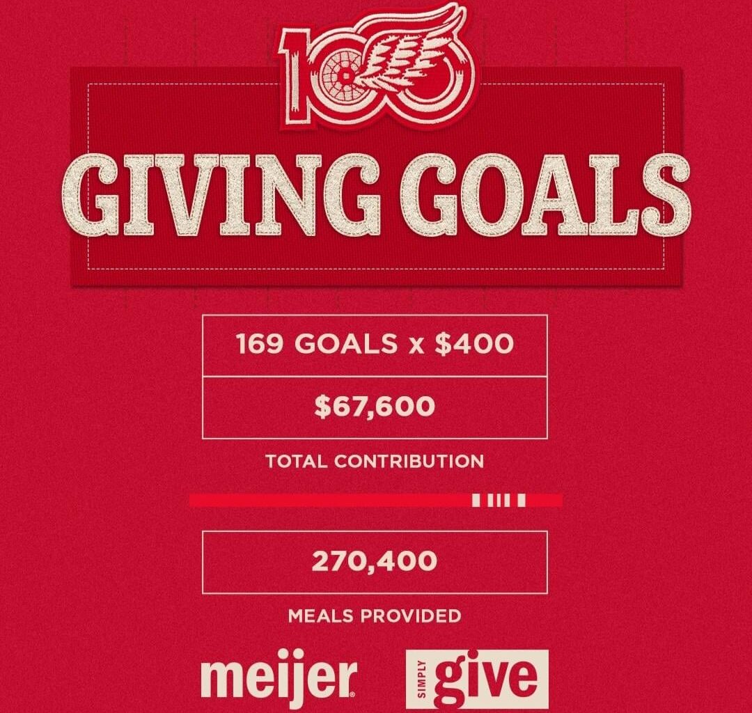 The RedWings Foundation S Emeijerstores have teamed up again this season to help keep local food pantry shelves stocked. For every Red Wings goal scored this season, $400 willbe donated to the Simply Give program - supporting families in need across Detroit. Through February 5th, over 270,000 meals