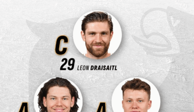 Leon Draisaitl will be the captain for Germany. Tim Stützle and Moritz Seider will serve as alternate captains.
