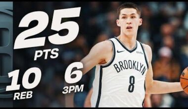 Egor Dёmin Has A Career Night Back In Utah | January 30, 2026