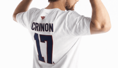 Josh Anderson arriving at the next Caps-Habs game