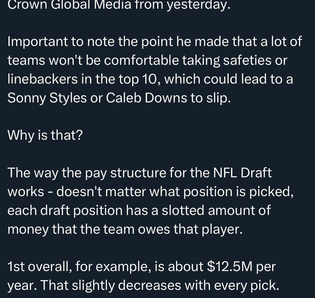 I think we should highly expect a trade back at 7. The rookie contract doesn’t make great financial sense for a safety at 7 and Bain/Reese/Bailey will all be gone before we pick unfortunately.