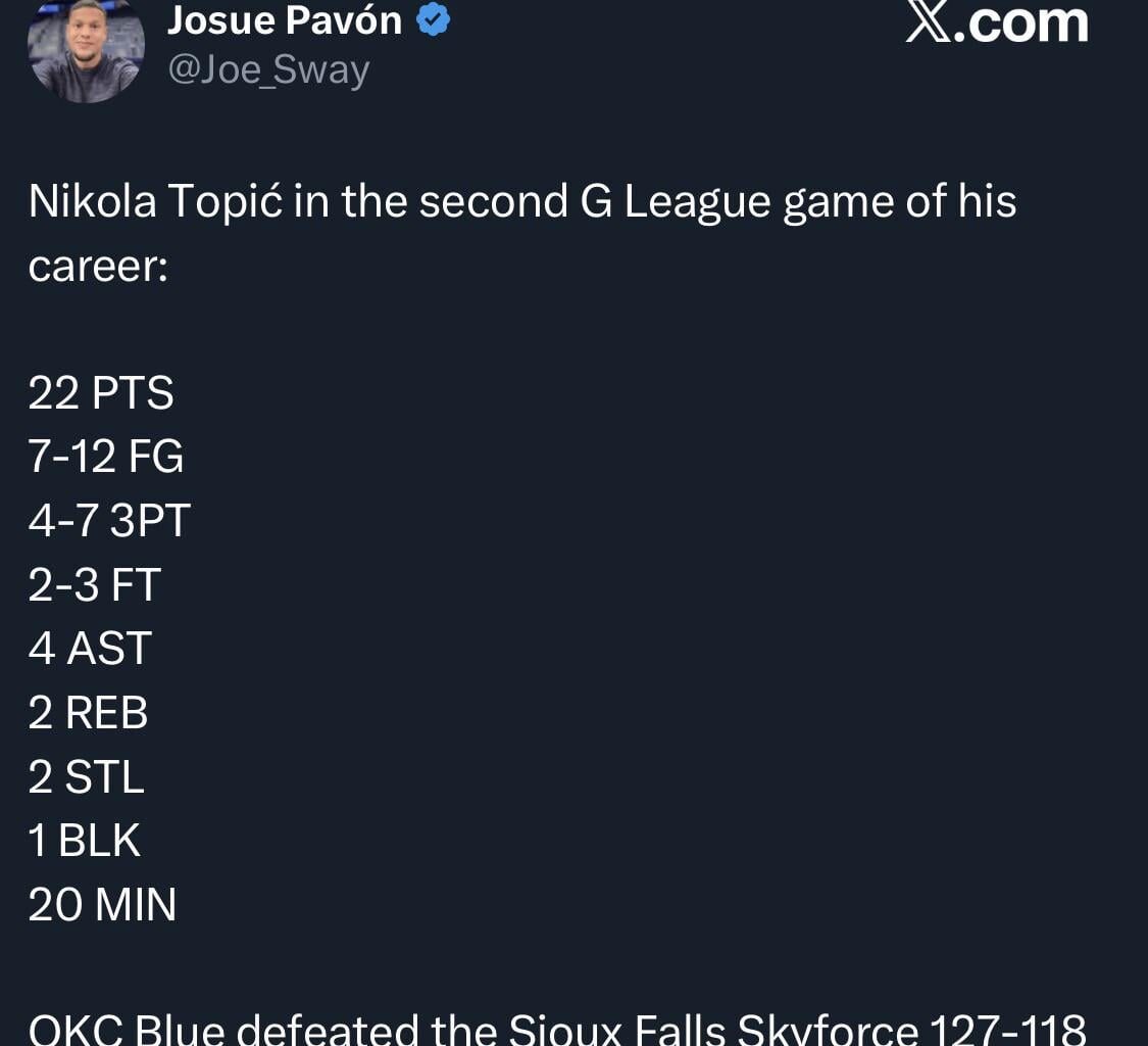 NIKOLA TOPIĆ, Y’ALL! 🤯