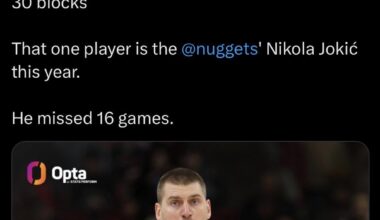 In NBA history, only one player has reached all of the following marks before the All-Star break in a season….Oh and he missed 16 games😳 GOAT🃏🐐