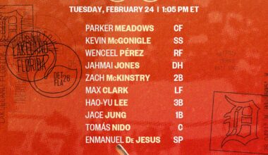 Kevin McGonigle and Max Clark in the lineup as the Tigers are on the road in North Port to play the Braves.