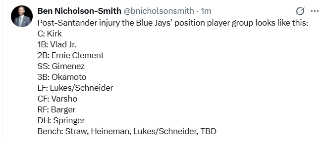 [BNS] Post-Santander injury the Blue Jays’ position player group looks like this: