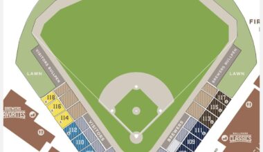 Brewers Spring Training seats