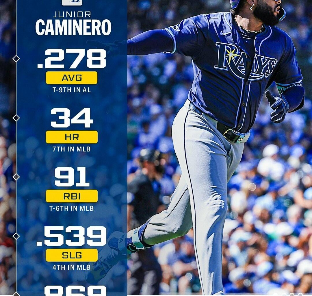 Will the 22-year-old Rays slugger top his breakout 2025 season?
