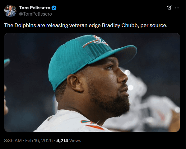 [Pelissero] The Dolphins are releasing veteran edge Bradley Chubb, per source.