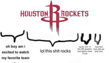 Is anybody else sick of this?