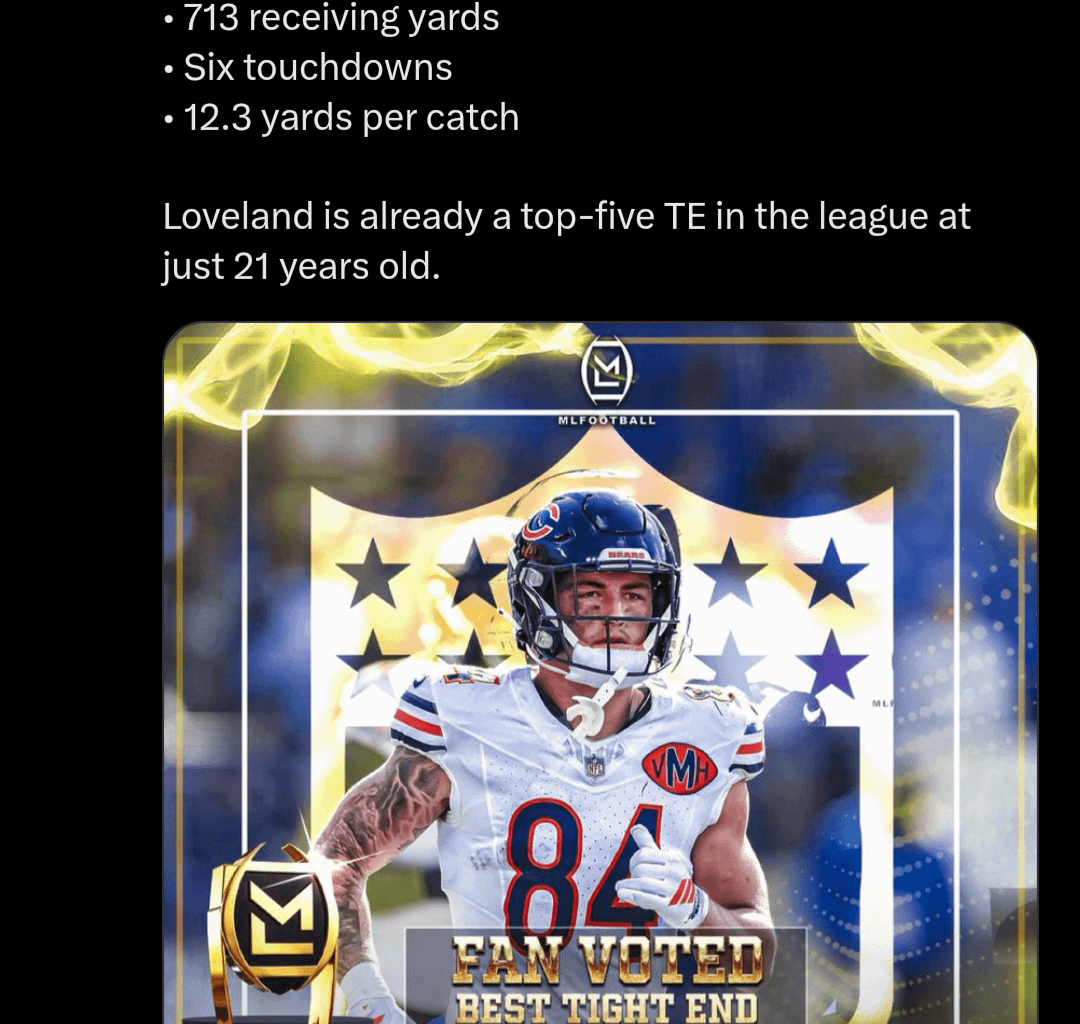 [MLFootball] CONGRATS TO COLSTON LOVELAND ON WINNING THE FAN-VOTED AWARD FOR THE BEST TIGHT END OF THE YEAR.