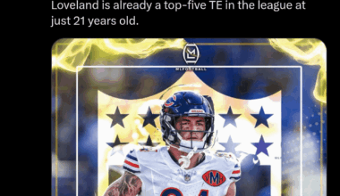 [MLFootball] CONGRATS TO COLSTON LOVELAND ON WINNING THE FAN-VOTED AWARD FOR THE BEST TIGHT END OF THE YEAR.