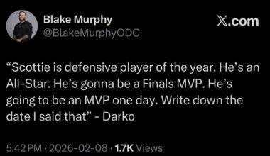 February, 8 2026 is the date