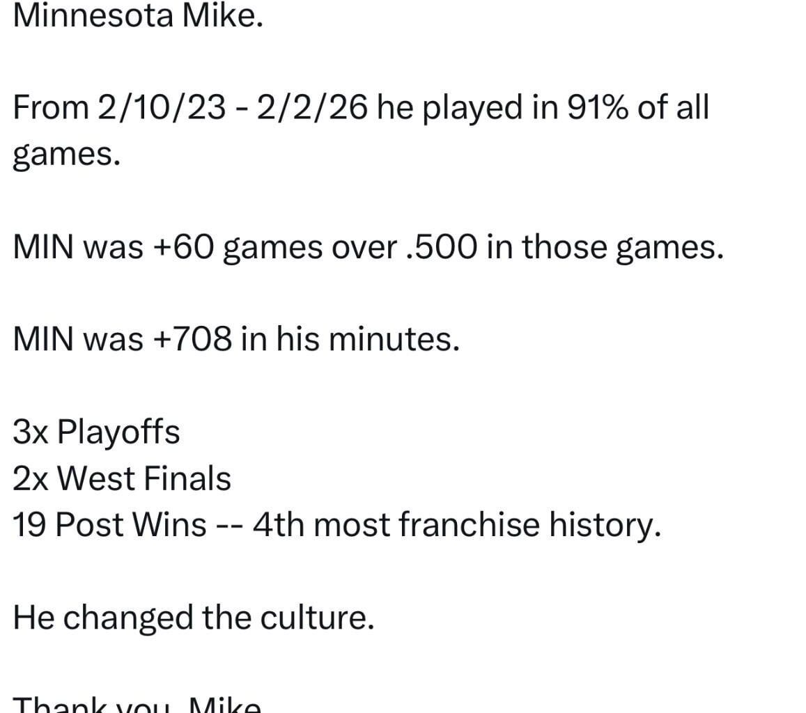 Minnesota Mike. A key piece of our most successful stretch in Franchise History, to date.