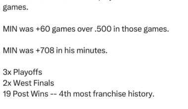 Minnesota Mike. A key piece of our most successful stretch in Franchise History, to date.