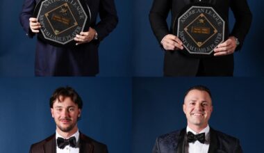 With Shohei Ohtani, Aaron Judge, Paul Skenes & Tarik Skubal, this will be the first 
World Baseball Classic with all 4 reigning MVP + Cy Young winners | (h/t SlangsOnSports/X)