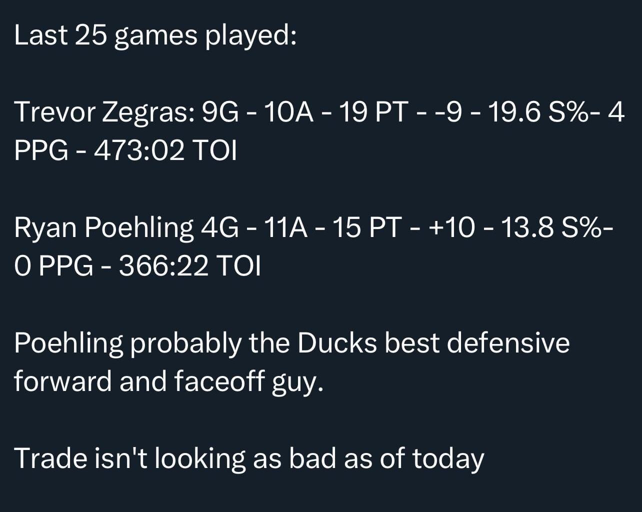 I actually think we won the Zegras trade and I really hope we extend Poehling