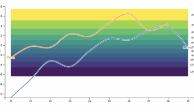 I saw something so now you do too