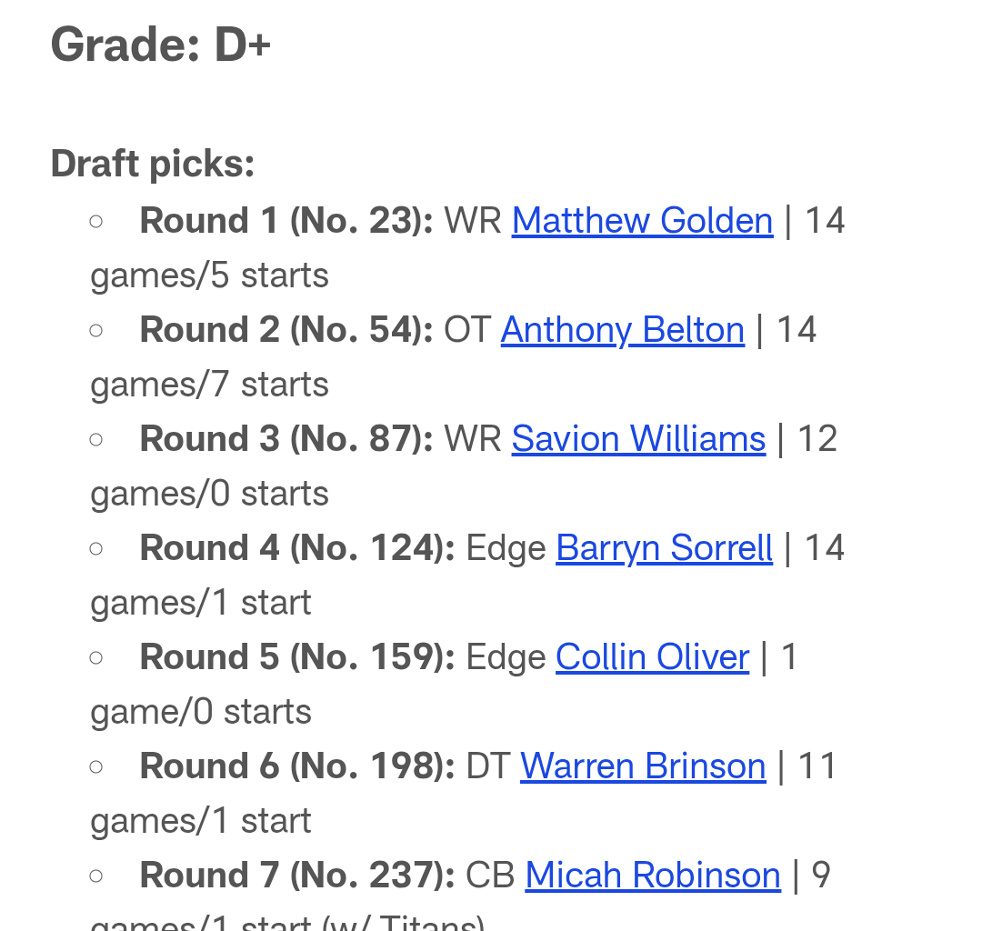 According to NFL.com, Packers had the worst 2025 draft class. Thoughts?