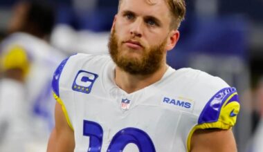 Congrats to Cooper Kupp and Cam Akers! 2x champs