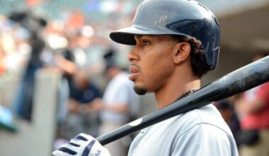 20 Best Cleveland Prospects of the Last 20 Years