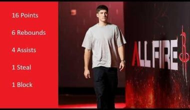 Reed Sheppard Full Play vs Clippers Feb 10, 2026 - 16 Points, 6 Rebounds, 4 Assists