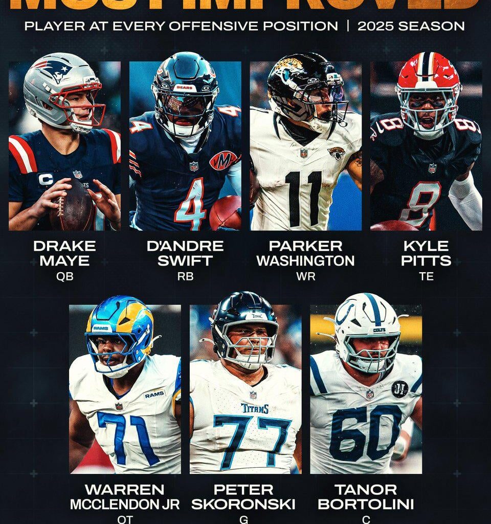 Peter Skoronski is PFF's most improved guard this season