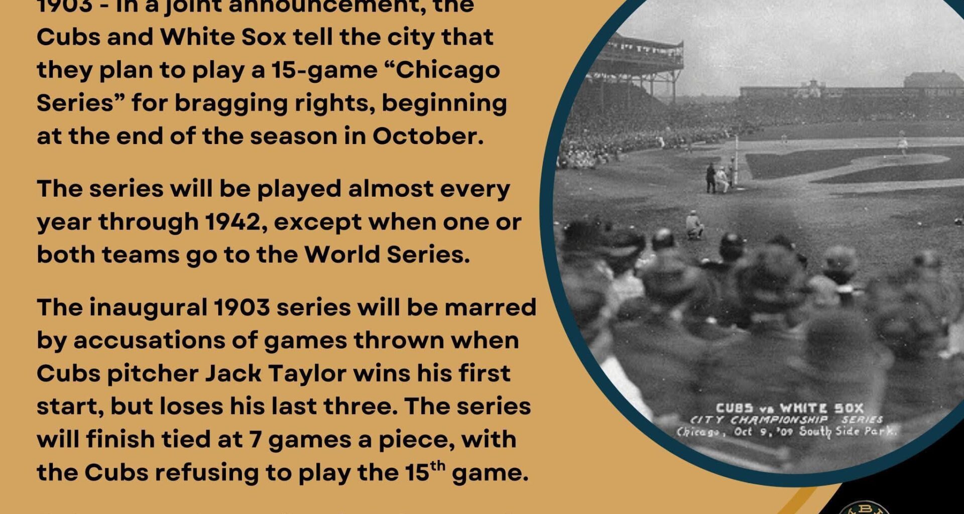 On This Day in Baseball History - February 6