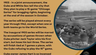 On This Day in Baseball History - February 6