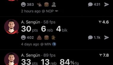 Gotta love the dead silence from the haters in this sub whenever Alpi goes off lol