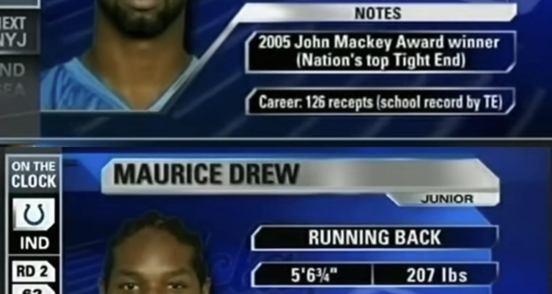 I can’t believe it’s almost about the be 20 years, since the 2006 draft.