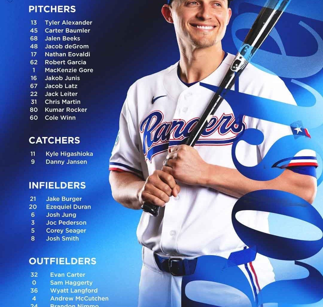 Full Opening Day Roster