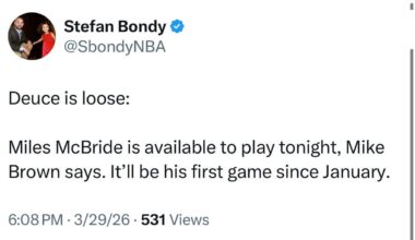 [Bondy] Miles McBride is available to play tonight, Mike Brown says. It’ll be his first game since January.