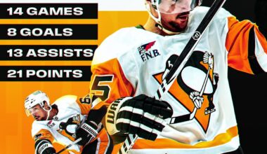 Erik Karlsson's unbelievable statistics from March so far