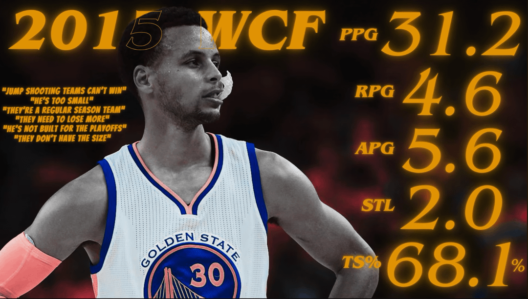 2015 Steph averaged 31ppg on 68% TS. Some context on this level of efficiency: