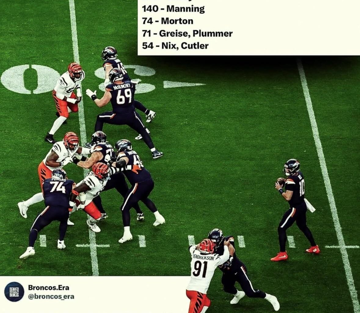 Bo Nix changed my life