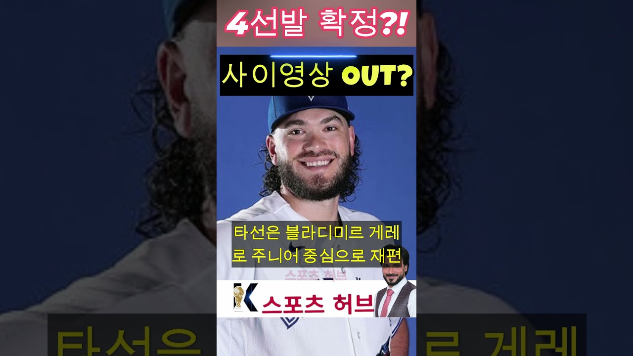 폰세 4선발 확정? 😱 사이영상 투수 자리 없다… 변화 폭풍의 Toronto Blue Jays, “새로운 구성 필요”