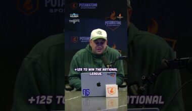 Baseball Season is ALMOST HERE! Where do the Milwaukee Brewers rank?