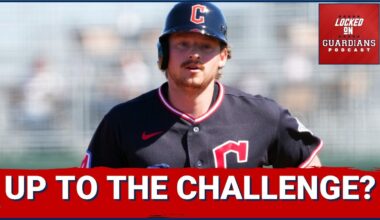 Cleveland Guardians PERFECT On ABS Challenge System | Kyle Manzardo's BIG Swing a Good Sign