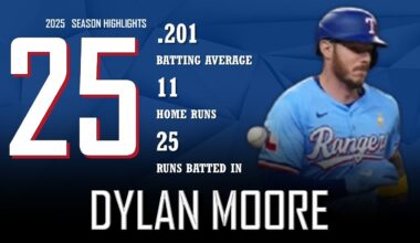 Dylan Moore || 2025 Texas Rangers/Seattle Mariners Highlights