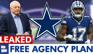 🚨 LEAKED: Cowboys 2026 NFL Free Agency Plans Revealed ESPN Insiders | Dallas Cowboys Rumors